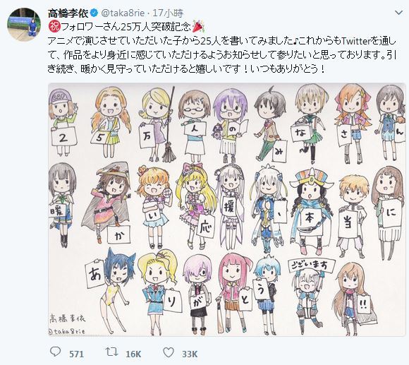 高橋李依慶祝推特粉絲突破25萬 繪製25名角色圖