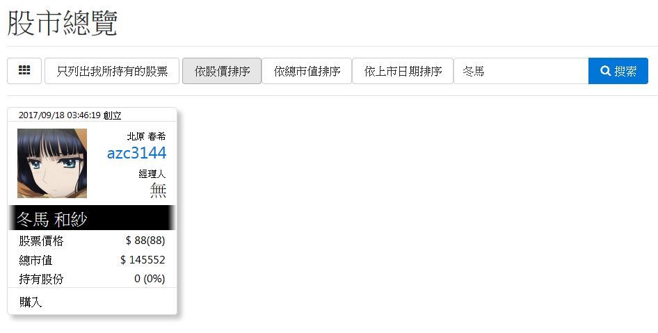 讓你體驗股市的起伏刺激，台灣PTT 網友推出ACGN 角色股票投資網站